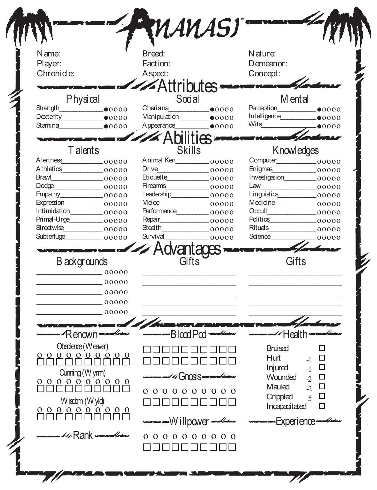 Ananasi Character Sheet