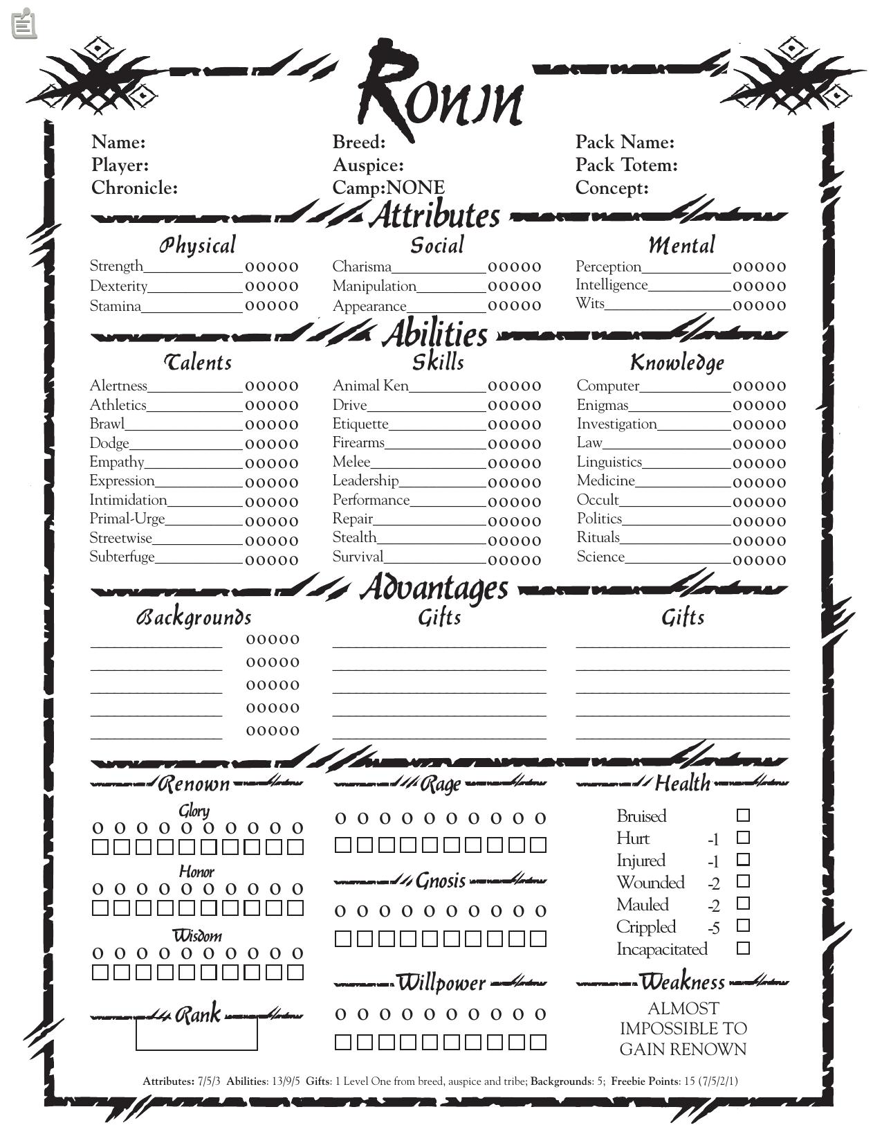 RONIN Character Sheet