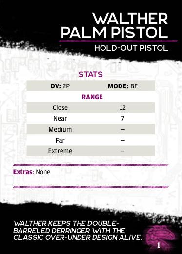 Shadowrun: Beginner Box: Reference Cards